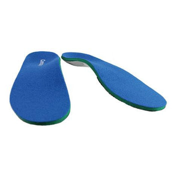 Performance RX Orthotics